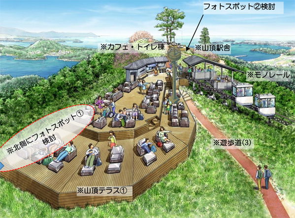 大島モノレール